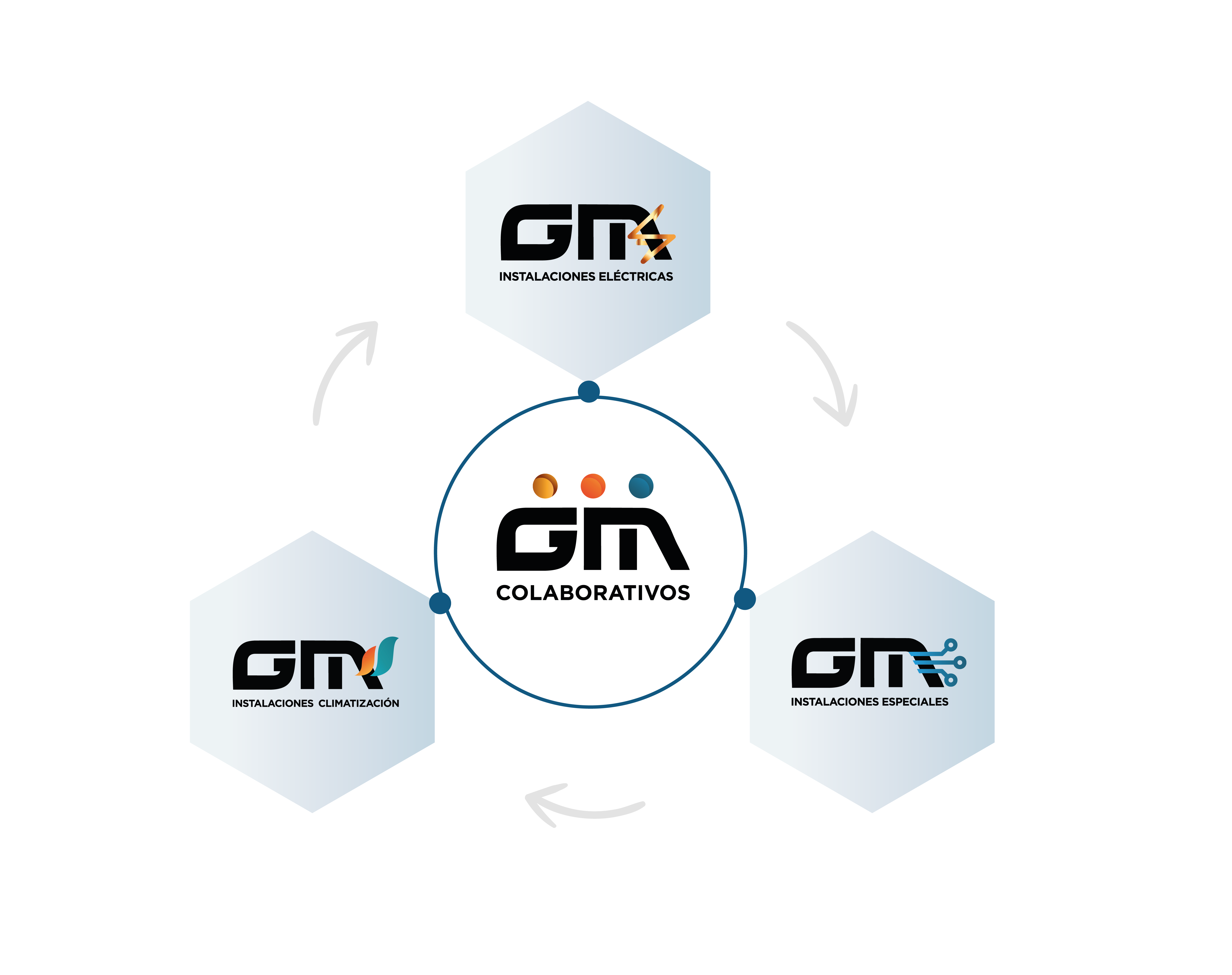 Logotipos de GM Colaborativos